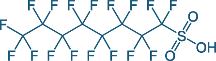 PFAS Removal